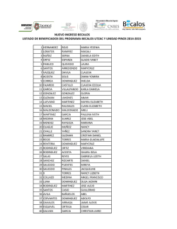Resultados B&eacute;calos NI