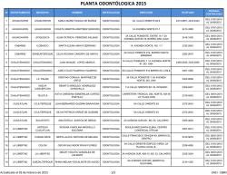 planta odont&oacute;logica 2015