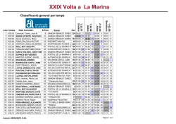 XXIX Volta a La Marina