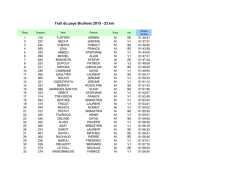 Trail du pays Brulhois 2015 - 23 km - Lepape
