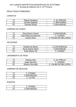 2&ordf; Jornada JJDDMM Atletismo 5&ordm; y 6&ordm; Primaria