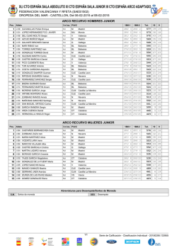 Version 2015.01.07 (5143+2418+2418)