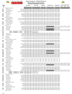 PROGRAM 12X - 08 FEBRUARY 2015