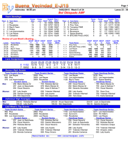 Buena_Vecindad_E-J/15 - Compilaciones by Oscar Vazquez