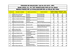 resultados de la evaluacion de la hoja de vida