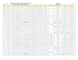 Descargar PDF - Puerto de Altamira