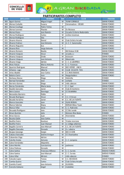 dorsales a gran bikedada 2015 por orden alfab&eacute;tico