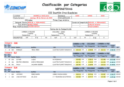 Clasificaci&oacute;n por Categorias - Federaci&oacute;n Andaluza de Triatl&oacute;n
