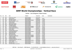 ISMF World Championships