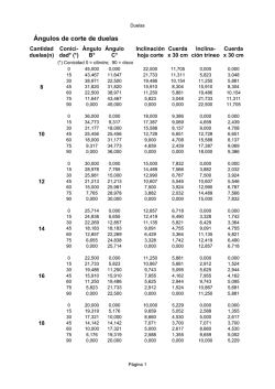 &Aacute;ngulos de corte de duelas
