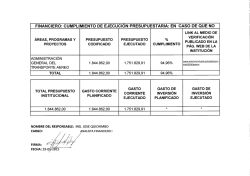 CUMPLIMIENTO DE EJECUCi&Oacute;N PRESUPUESTARIA