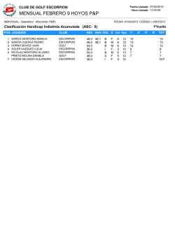 Resultados 9 hoyos P&P - Club de Golf Escorpi&oacute;n