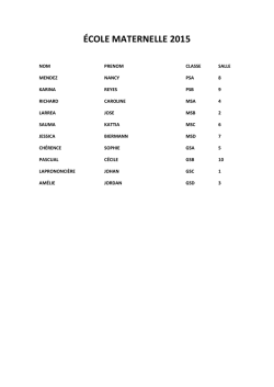EQUIPE PRIMAIRE 2015