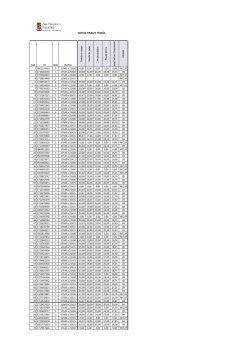 Descargar Notas de Teor&iacute;a