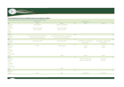 Precios Orientativos 2015 - Bolsa de Cereales de Bah&iacute;a Blanca