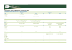 Precios Orientativos 2015 - Bolsa de Cereales de Bah&iacute;a Blanca