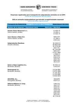 erregistratutako enpresak - Ekonomiaren Garapen eta