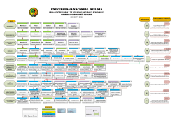 UNIVERSIDAD NACIONAL DE LOJA