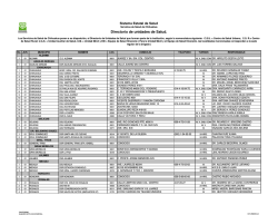 Directorio de unidades de Salud.