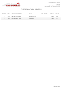 CLASIFICACI&Oacute;N JUVENIL
