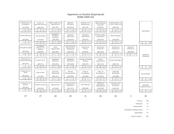 Ingenier&iacute;a en Gesti&oacute;n Empresarial IGEM-2009-201