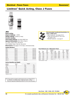 Limitron&reg; Quick Acting, Class J Fuses