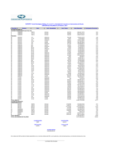 NAFINTR Fondo Estrat&eacute;gico Nafinsa, S. A. de C. V., Sociedad de