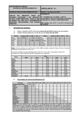 Tablas del Impuesto &Uacute;nico de Segunda Categor&iacute;a