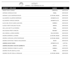 BARRIO NOMBRES Y APELLIDOS VIERNES, 13 DE
