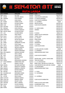 Inscritos 10-2-2015 21h..xlsx
