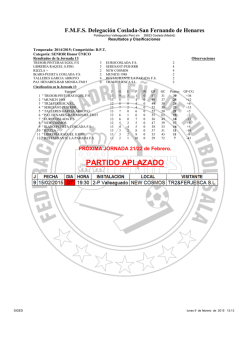 F&uacute;tbol Sala Senior y Junior - Ayuntamiento de San Fernando de