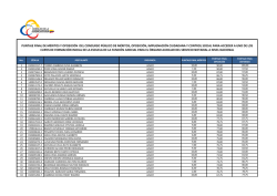 Listado postulantes que deben cargar certificado de prueba