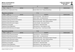 Comisiones Evaluadoras de 1&deg; a&ntilde;o 2015