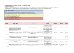 DownShall Primary School Spanish`s Scheme of work