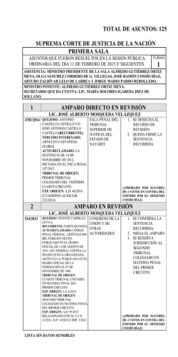 Sesi&oacute;n - Suprema Corte de Justicia de la Naci&oacute;n