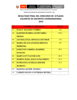 resultados finales de la convocatoria para cubrir plazas - UGEL-06