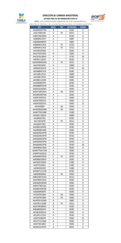 Listado Final de Docentes que Procedieron su Incorporaci&oacute;n o