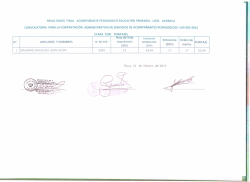 resultado definitivo cas pela 5 - ayabaca- hbba