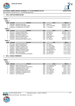 100 m. ESTILOS MASCULINO 1 FINAL FINAL 1 FINAL 2 FINAL 3