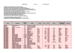 Listado de buques anunciados