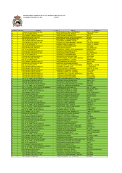 MATRICULADOS EN LA 1&ordf; JORNADA DE LA LIGA INTER CLUBES