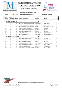 XXII CAMPO A TRAV&Eacute;S "CIUDAD DE RONDA"