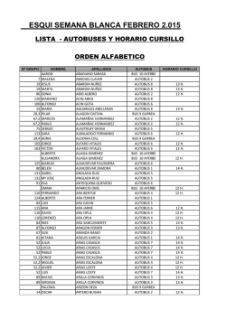 esqui semana blanca febrero 2.015