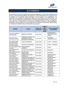 Miembros de la Alta Gerencia