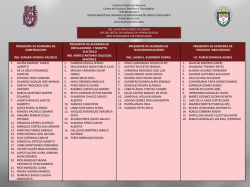 Tecnol&oacute;gicas - CECyT 11 - Instituto Polit&eacute;cnico Nacional