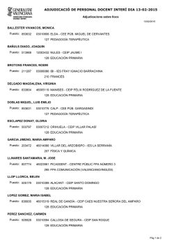 ADJUDICACI&Oacute; DE PERSONAL DOCENT INTER&Iacute; DIA 13-02-2015