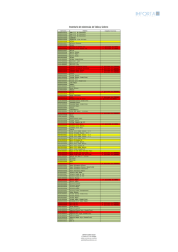 Consulta nuestro stock