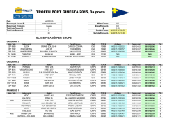 Classificacions 3a prova - Club Mar&iacute;tim Port Ginesta