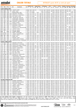verticale 9 scommesse