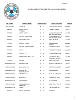 marcadores 8 - liga de futbol de tehuacan ac